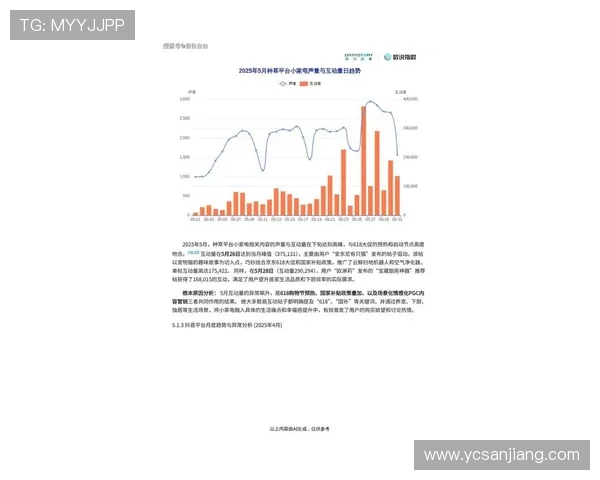 《全球电竞赛事热度持续攀升 2025年电竞产业发展趋势预测与分析》 《全球电竞赛事热度持续攀升 2025年电竞产业发展趋势预测与分析》