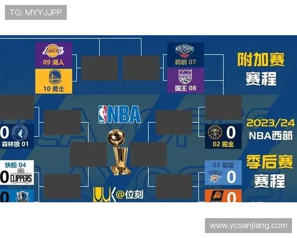 湖人勇士焦点战引爆联盟格局变动新赛季走势受瞩目球迷热议不断升温 湖人勇士焦点战引爆联盟格局变动新赛季走势受瞩目球迷热议不断升温