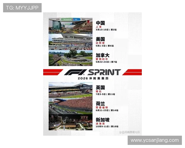 车队竞争加剧新规落地或将引发F1新赛季整体格局出现大幅变动迹象